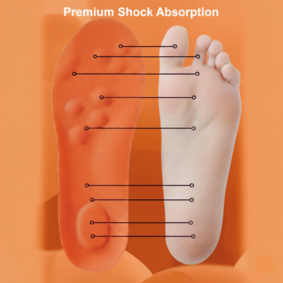 ComfortFit Heel Relief Insoles